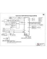 ACER ASPIRE A114-61 QUANTA Z8X REV1A SCHEMATIC