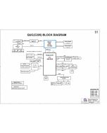 Lenovo IdeaCentre C205 schematic – QUANTA QUC