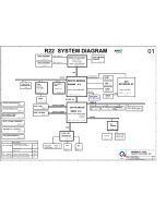 HP Pavilion G4/G6/G7 schematic –  QUANTA R22 