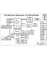 The motherboard schematic for HP Pavilion G4, HP Pavilion G6, HP Pavilion G7