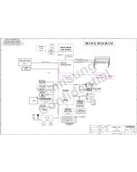 SAMSUNG R719/R519 schematic - CANNES-L / BONN-L NVIDIA(N-10M-GE)