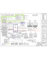 LENOVO THINKPAD CARBON X1 WISTRON LRV-1 RAVEN-1 14282-3 SCHEMATIC