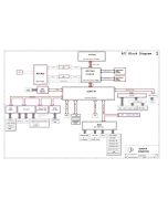 Sony VGN-BX195/VGN-BX196/VGN-BX500 schematic – MBX-142 – RJ1 