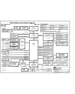 Dell Studio XPS 1640 schematic - RM3