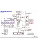 Lenovo Thinkpad SL400 (UMA) schematic – Rocky40/50 UMA 
