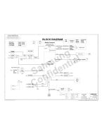 SAMSUNG RV415 Schematic - SCALA2-AMD