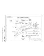 Samsung NP-N128/NP-N130/NP-N140 schematic – SPRINGFIELD CANTERBURY 