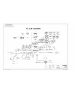 Samsung Scala3-14R schematic