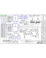 LENOVO THINKPAD T540P WISTRON KOME-1 WS 12291-SCHEMATIC