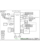 HP ELITEPAD 1000 G2 COMPAL LA-A271P ZPJA0 REV0.4 SCHEMATIC