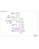 SHUTTLE A14HV1X A14HV17 SCHEMATIC