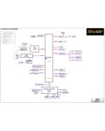 LENOVO L40-30 SHUTTLE NCBT411 REVA SCHEMATIC