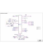  Lenovo LNV 4030 LNV-004 SCHEMATIC - SHUTTLE NCBT419 