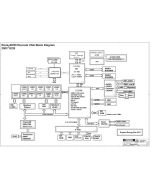 Lenovo Thinkpad SL400 schematic - ROCKY40/50