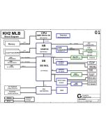 Sony KH2 schematic	