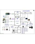 Sony Vaio VPC-EH2N1E/VPC-EH11FX/VPC-EH Series schematic 