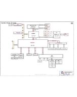 Sony VPCEF34FX/VPCEF2E1E schematic –  QUANTA  NE8 