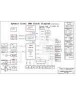 Dell Inspiron 1525 (PP29L) schematic –  DS2 Intel 