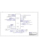 LENOVO THINKBOOK 13S-IWL BITLAND BM5884A VER1.3 SCHEMATIC