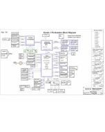 Lenovo ThinkPad W520 schematic –  Kendo-3 