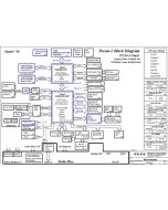 Lenovo ThinkPad X200s schematic - Pecan-1