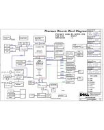 DELL STUDIO M1330 SCHEMATIC - WISTRON Thurman Discrete