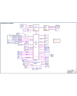TONGFANG GI5CPXX REVA SCHEMATIC