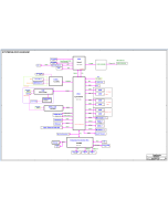 TONGFANG NTSN1531 REVB SCHEMATIC