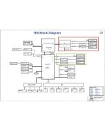 TOSHIBA SATELLITE L700 schematic -TE5