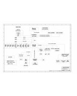 Toshiba Satellite A200/A205 schematic – MW10