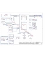 TOSHIBA SATELLITE E55 SCHEMATIC - ZRMAA ZEMAA r0.3 LA-A481P