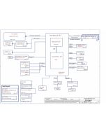 TOSHIBA SATELLITE E55 SCHEMATIC - ZRMAA ZEMAA REV:1.0 LA-A481P