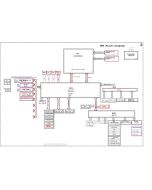 Sony TW6-DVT schematic 