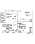 Dell Inspiron N3010 (UMA) schematic – UM7 UMA 