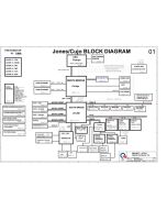 HP DV6/DV7 (UT3/5, GM45) schematic – Jones/Cujo – UT3/UT5 (UMA)