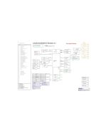 ASUS U433FA UX433FN REV2.0 SCHEMATIC