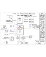 Acer Aspire V5-471 schematic – WISTRON Husk/Petra 