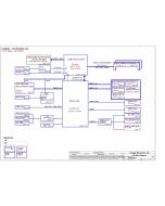 COMPAL LA-A091P SCHEMATIC