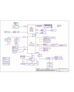 DELL XPS 15 SCHEMATIC - COMPAL VAUB0  LA-9941P