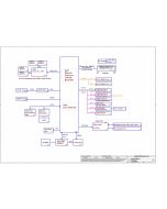 DELL 17R SCHEMATIC - VBW11 LA-9984P