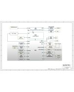 INVENTEC VELLFIRE REVX01 SCHEMATIC