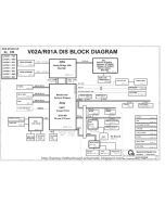 Dell Vostro 3450 (Discrete)/Dell Insprion 14R N4110 schematic –  V02A 