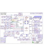 Dell Alienware M17x schematic – PAR00 COMPAL LA-6601P 
