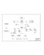 HP Compaq 510-511- 610 (UMA) - INVENTEC VULCAIN UMA