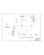 HP 625/Compaq Presario CQ325/CQ326 schematic – INVENTEC VV10AU2 