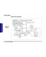 CLEVO W515LU SCHEMATIC