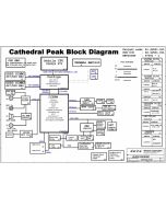 Acer Aspire 5730Z/5330 schematic - Cathedral Peak