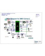 DELL INSPIRON 3455 24" AIO ORCHID/ONTARIO CARRIZO 14050 SCHEMATIC
