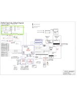 LENOVO THINKPAD X1 TITANIUM WISTRON HOTROD LHR-1 19764 REV-1 SCHEMATIC