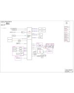 LENOVO FLEX 5-14IIL05 WISTRON C550 ICL 19792 REVSC SCHEMATIC